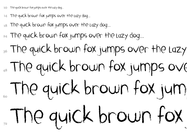 Sandbox Melodrama font waterfall